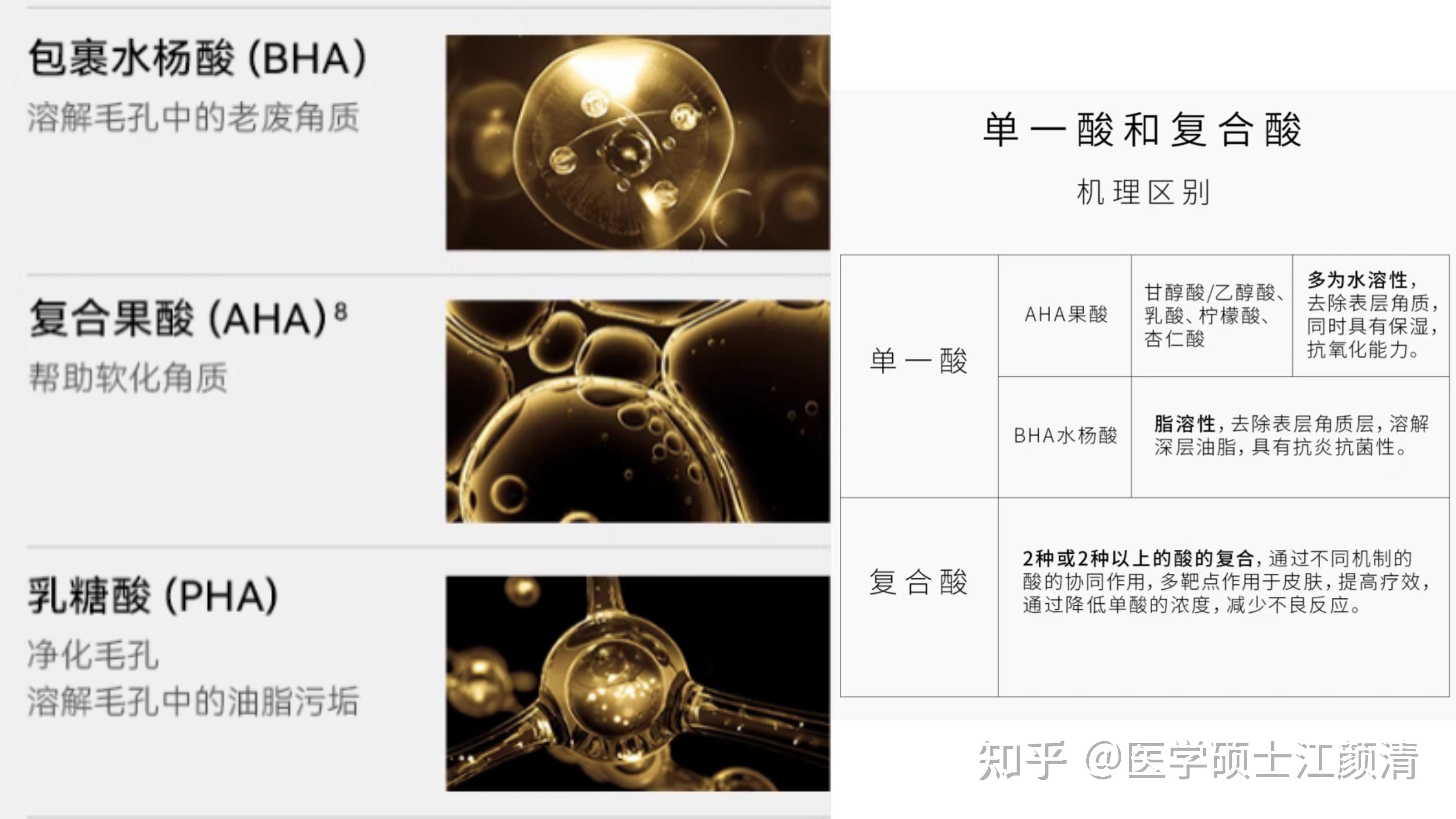 新手小白刷酸篇|医学生教你超详细刷酸保姆级教程,这两个刷酸步骤80%新手都会忽略,用错=烂脸! - 知乎