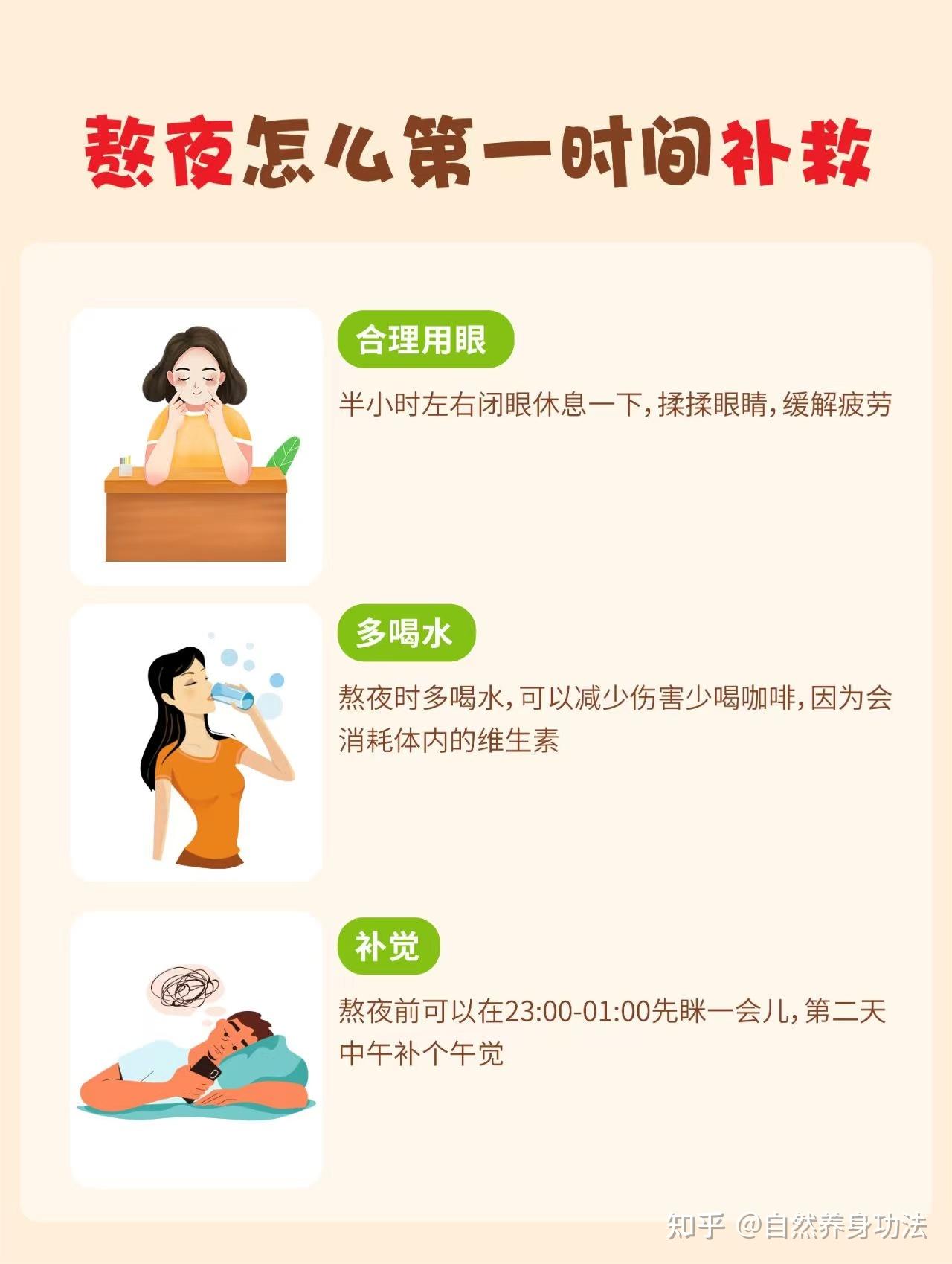 经常熬夜的小伙伴快进来看一看~ - 知乎