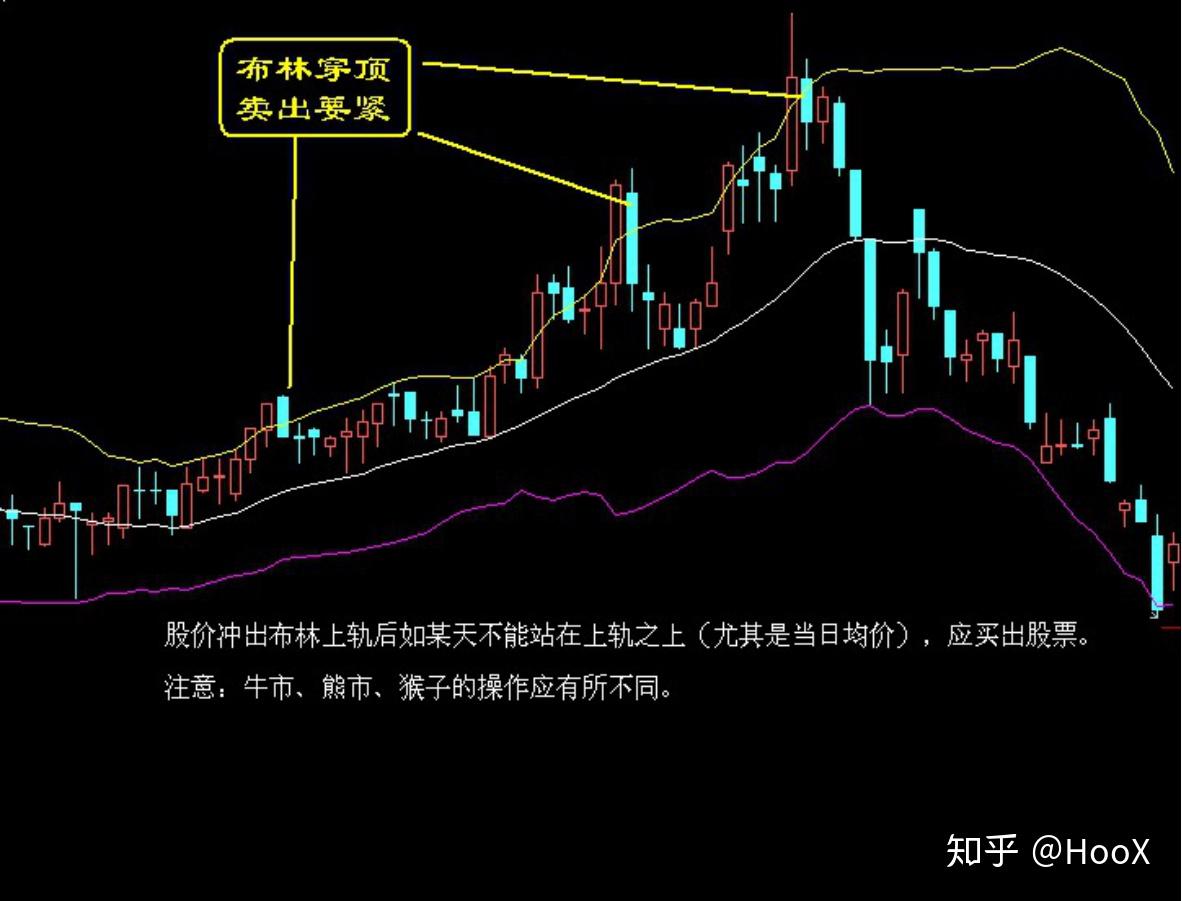 7,长箭射天,跌在眼前