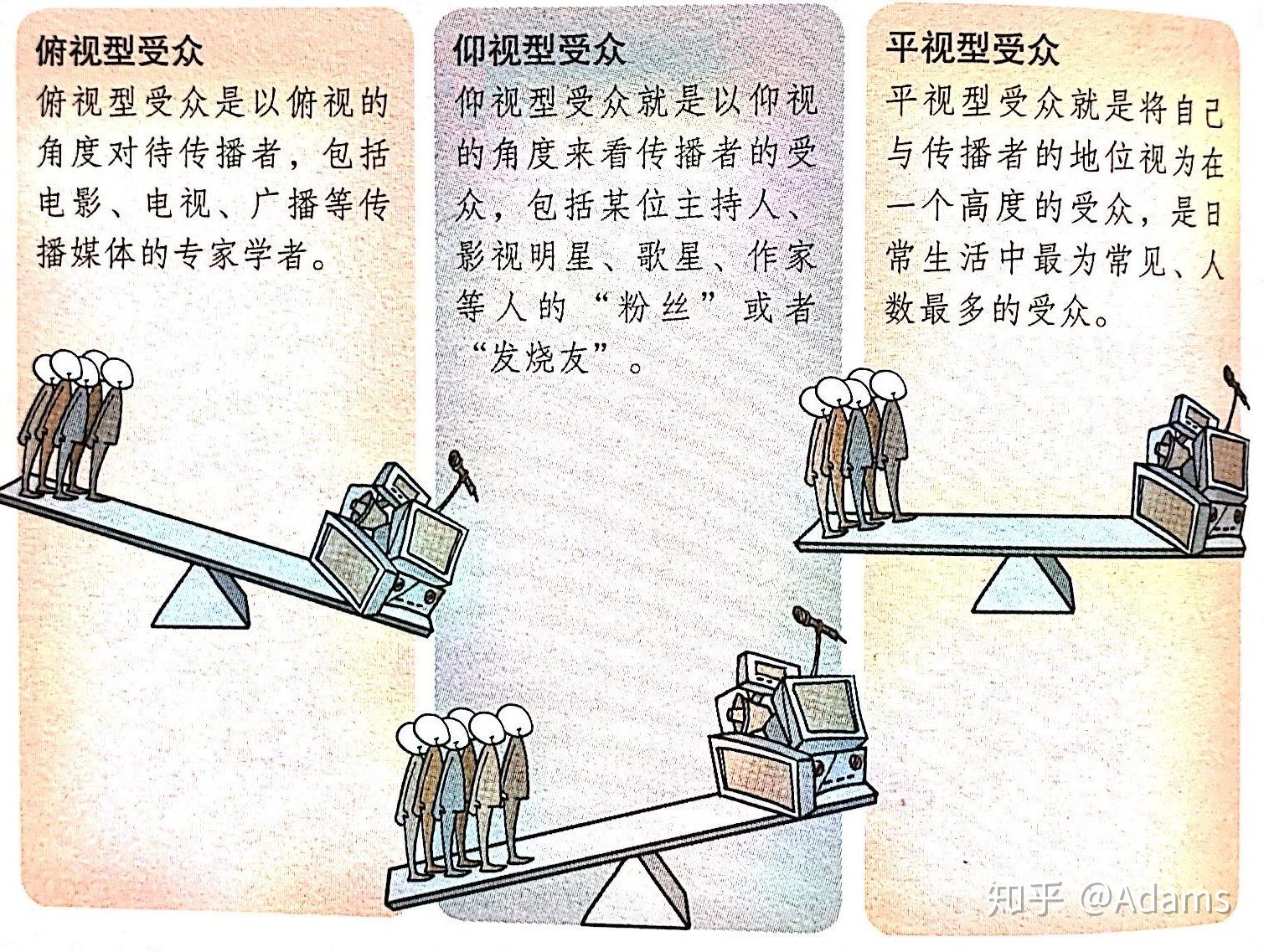 麦奎尔 | 传播受众 - 知乎