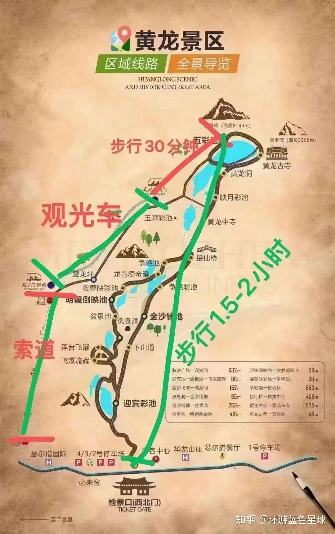 玩转黄龙轻松get超实用旅游攻略来袭