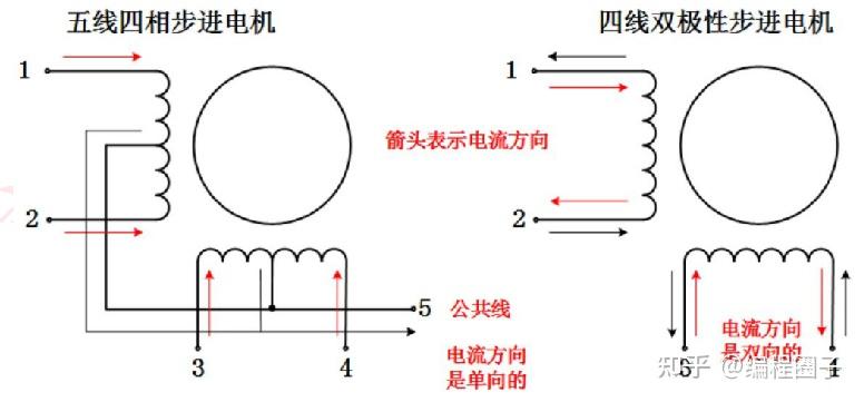 五线中控马达原理图图片