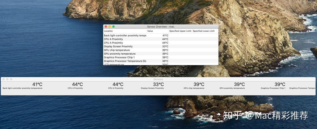 Hardware Monitor for Mac(Mac硬件检测工具) 知乎