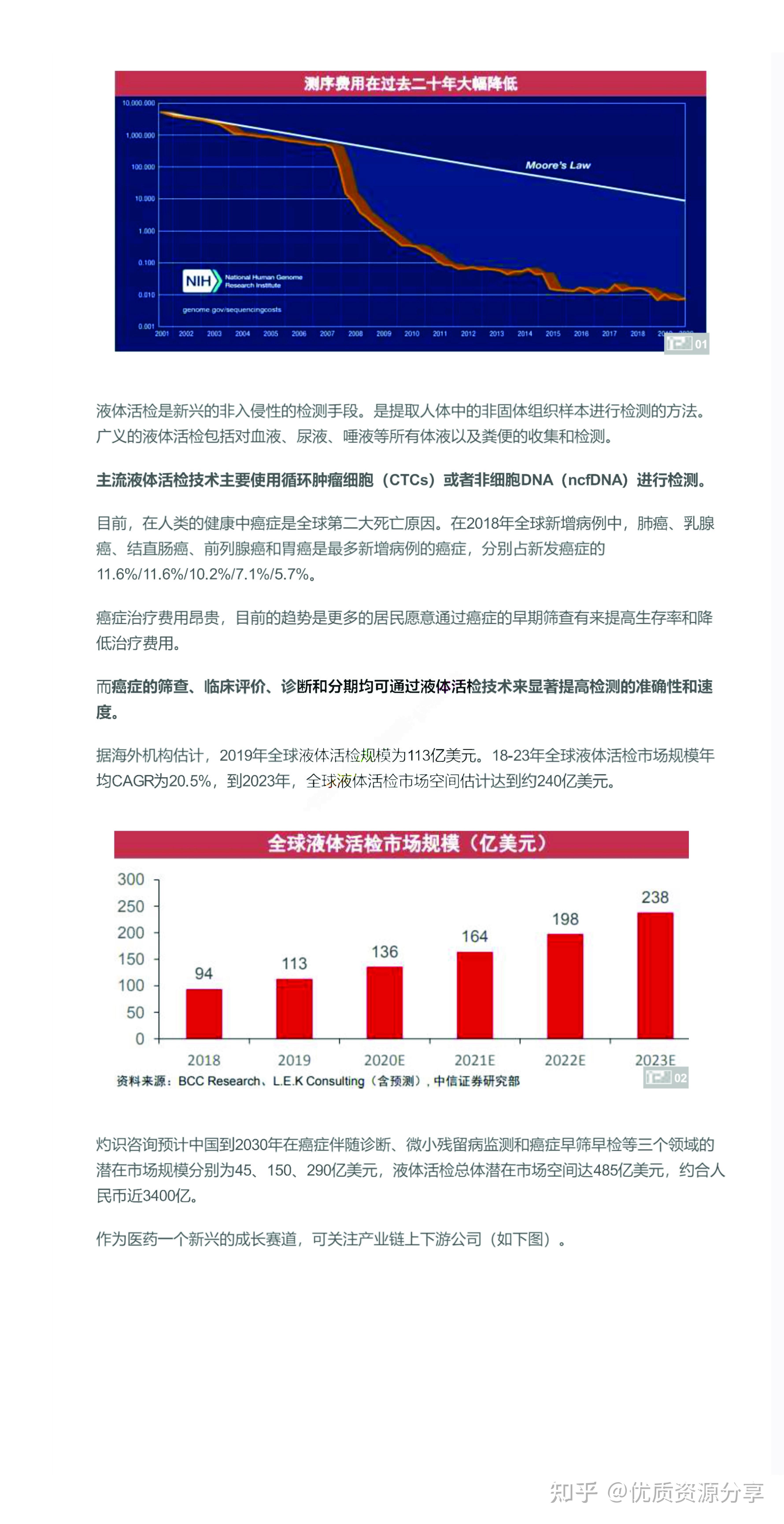 0422脱水研报 - 知乎
