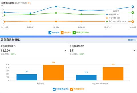 穆萨国际性站代营运为何有的是效用不太好__chan_(国际性站代营运)