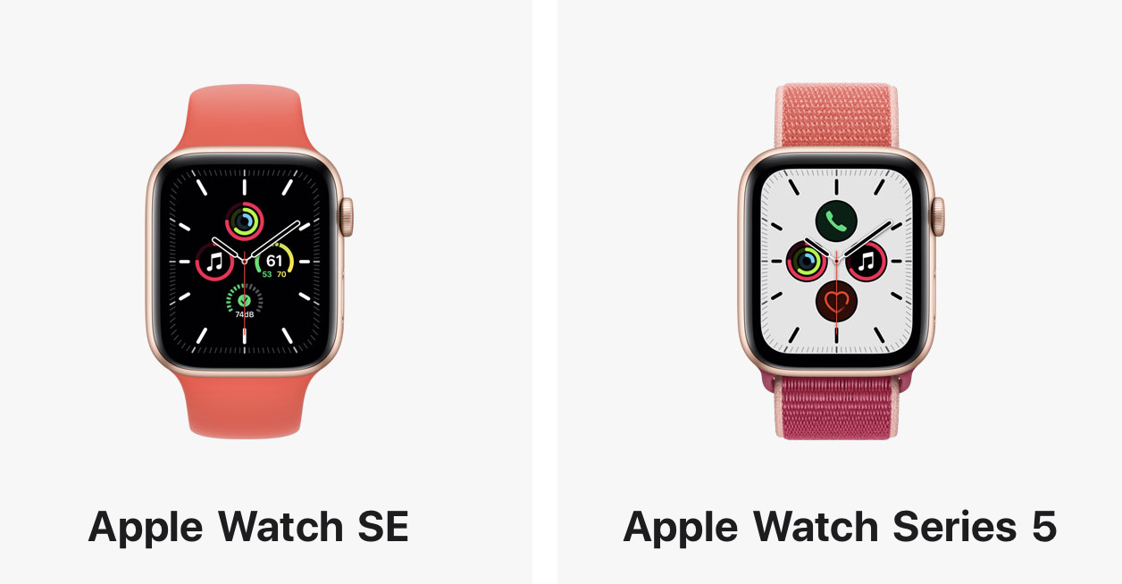 预算两千多 Apple Watch Se 和s5 怎么选 知乎