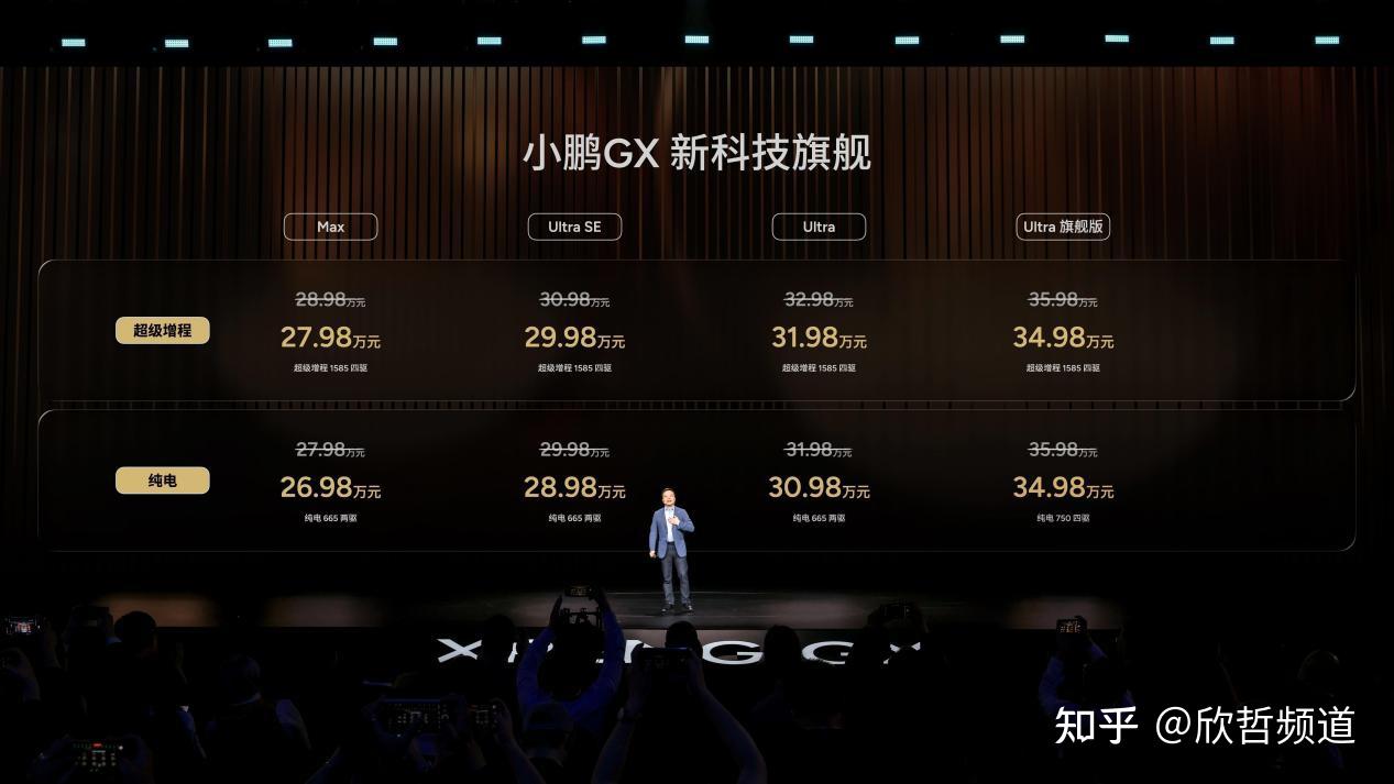 ⽤科技重新定义旗舰:⼩鹏GX正式上市,限时权益价26.98万元起