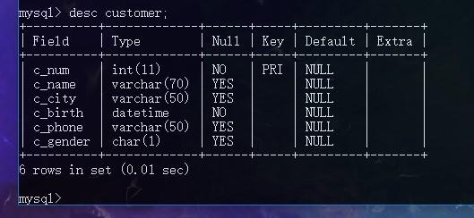 > (-> c_num int(11) not null unique,-> c_name varchar(50),-> c