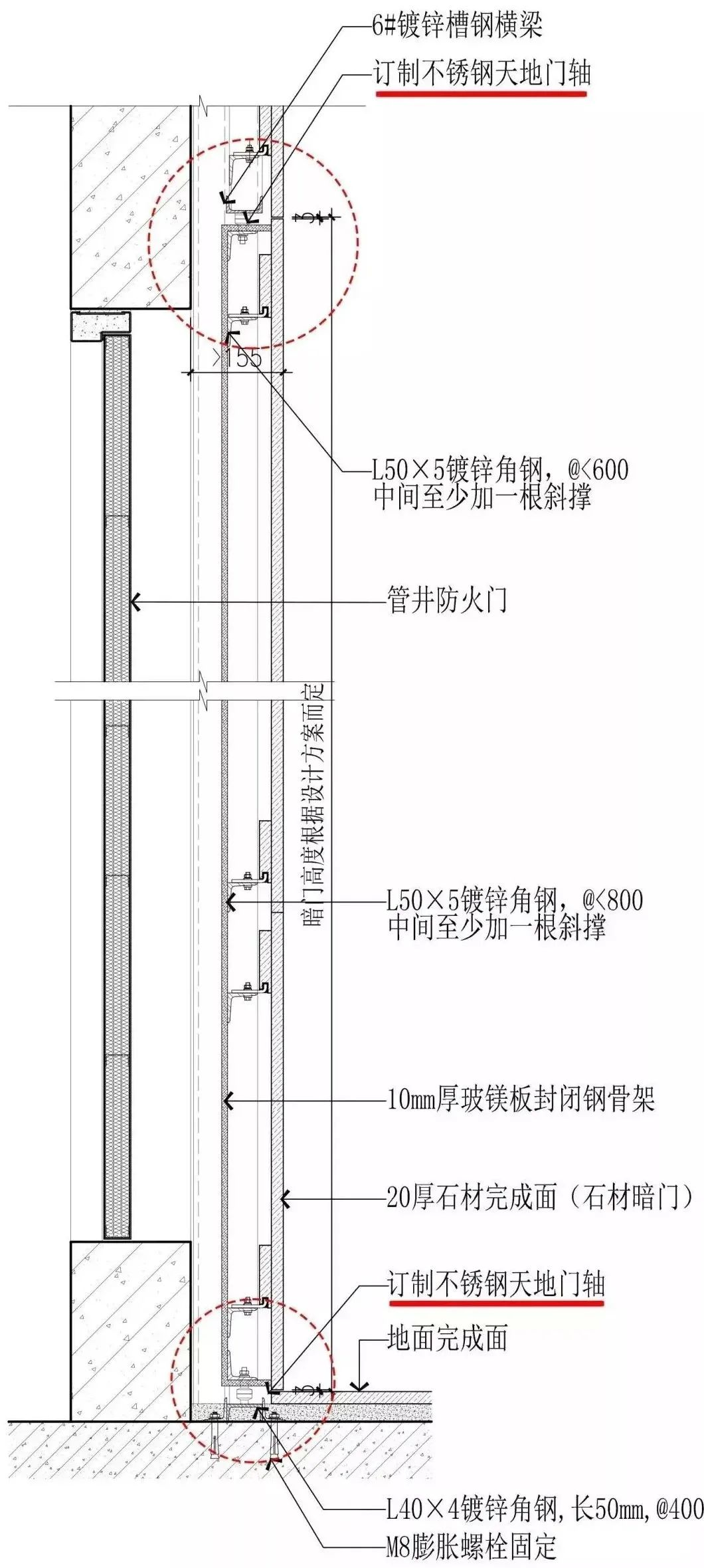 暗藏式管井门不同饰面如何做? - 知乎