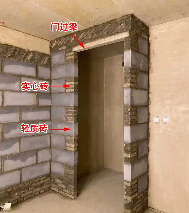 圆形门洞的砌砖法图片