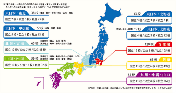 留学日本 最受日本人欢迎的大学是 新鲜出炉的日本大学品牌力排行榜 知乎