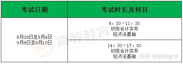 2015陕西会计从业资格考试时间_陕西会计从业资格证_陕西2014年会计从业资格考试时间