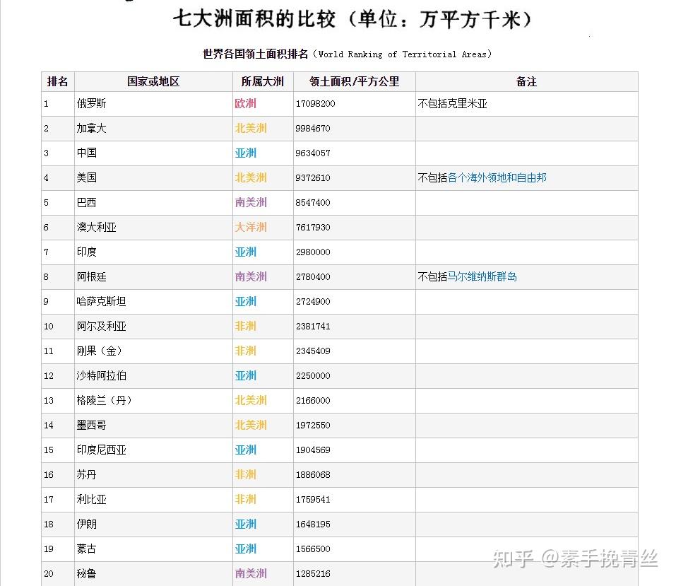 如何分级 国家应急响应机制何时启动 关于防汛防台风