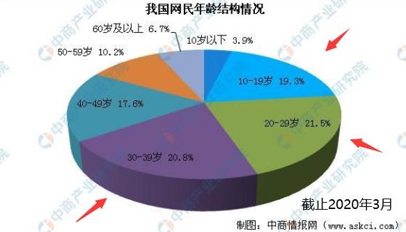 微信上的直播是什么平台的_微信是不是有直播平台_微信直播间是真的吗