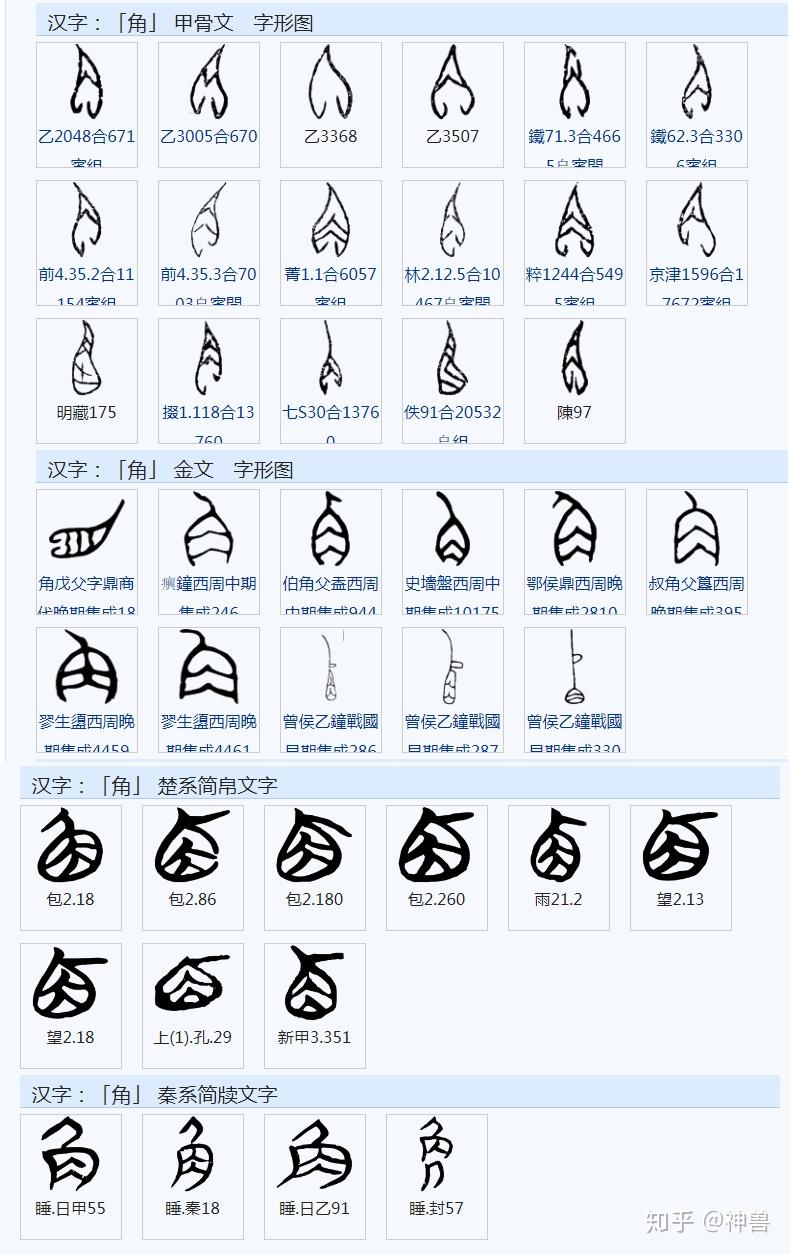 "号"字明确了是古代的号角以及号角衍生出来的字意,那么"号"怎么衍生