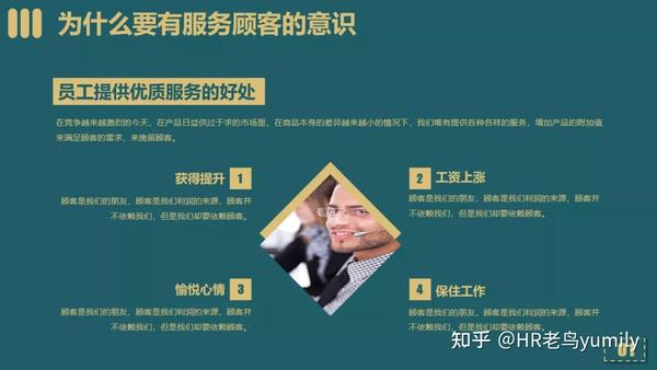 拿来即用的职场商务礼仪培训 Ppt 33份 知乎