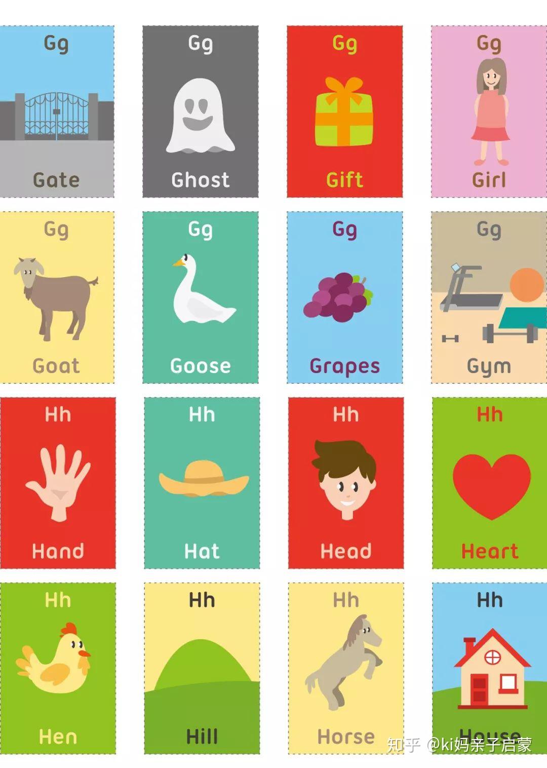 如何从零开始教孩子学英语? - 知乎