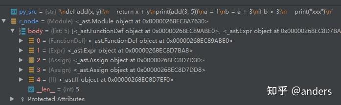 python ast详细分析 - 知乎