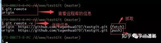 Git 使用教程:最详细、最傻瓜、最浅显、真正手把手教!(万字长文)62 Git 使用教程:最详细、最傻瓜、最浅显、真正手把手教!(万字长文)
