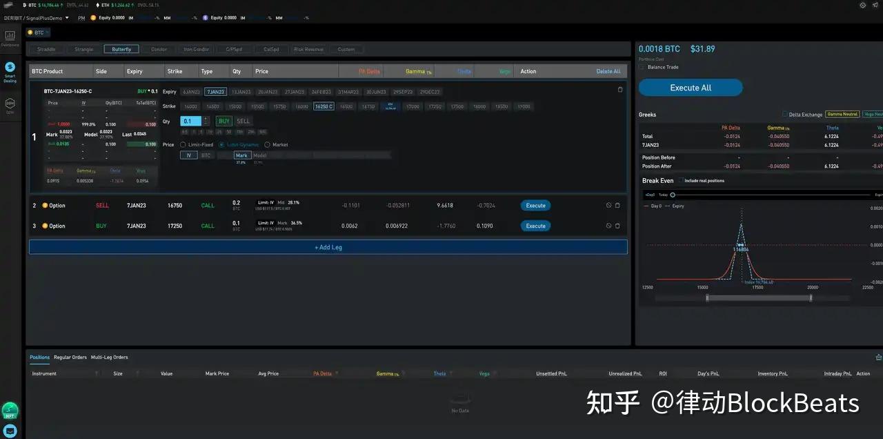 Signalplus SignalPlus:更好的期权辅助工具 | 项目介绍 - 知乎