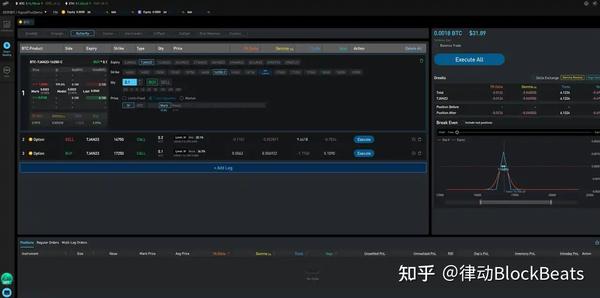 Signalplus SignalPlus:更好的期权辅助工具 | 项目介绍 - 知乎