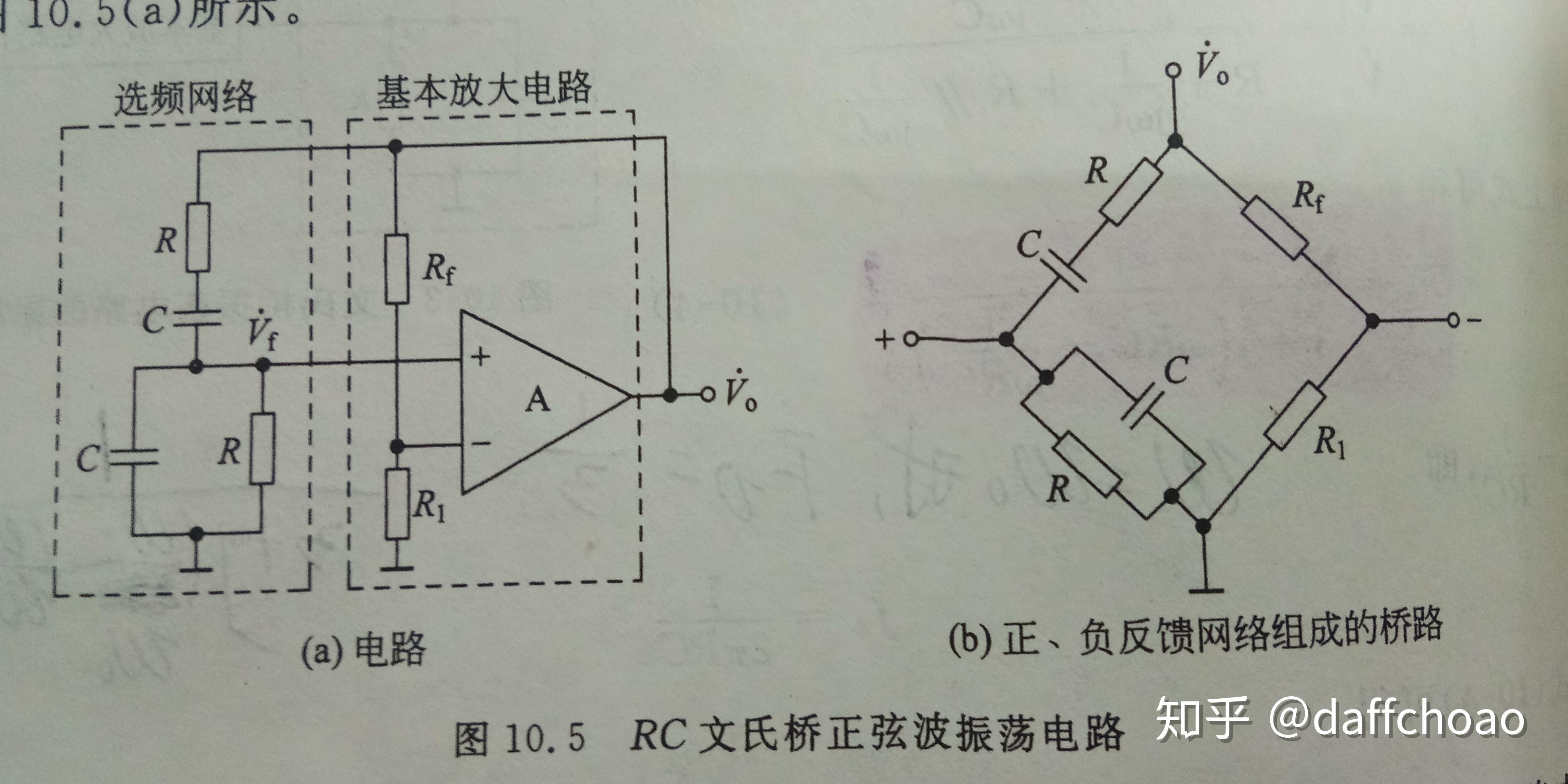 正弦波振盪電路條件與rc正弦波振盪電路