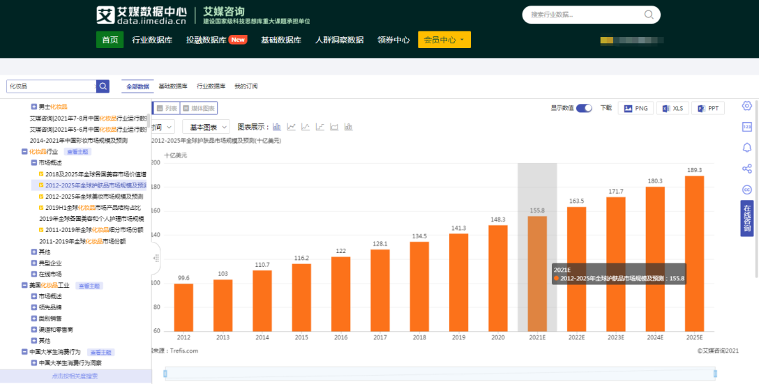 全球顶尖咨询公司分析:艾媒咨询在业界怎么样? - 知乎