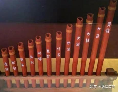 国际标准音的发展，以及440Hz与432Hz的争论 - 知乎