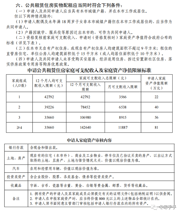 广州户籍申请公租房攻略指引