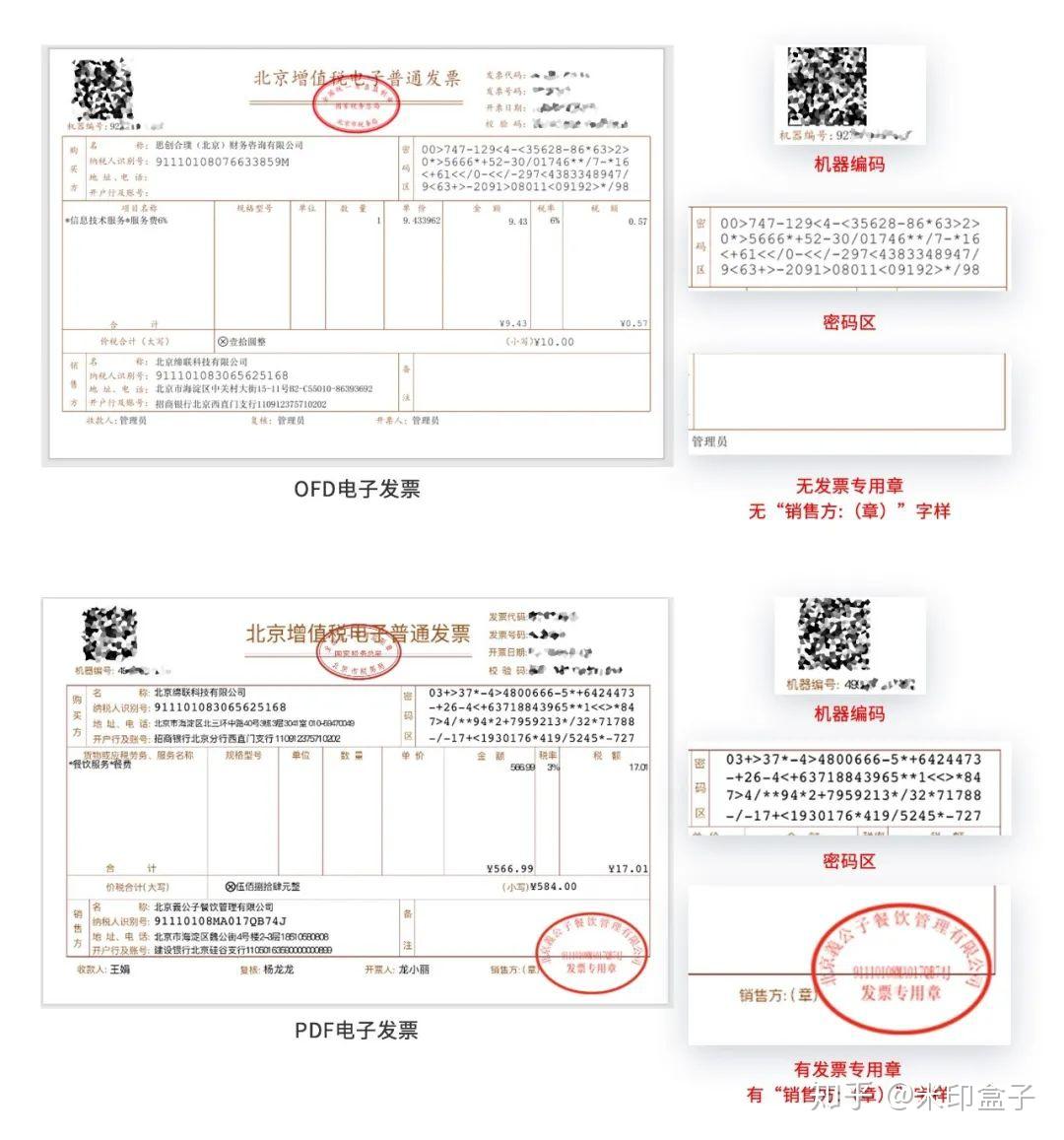 (章)字样;③ ofd电子发票在机器编码以及发票密码区与传统电子发票