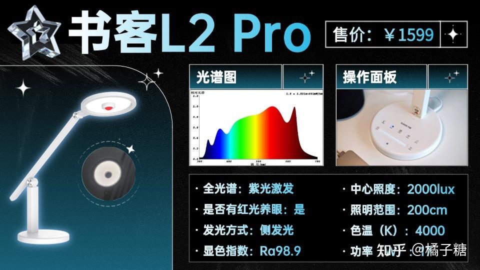 学生护眼台灯什么品牌好?书客/柏曼/霍尼韦尔/孩视宝/松下等护眼灯全面拆解:护眼效果、性价比、使用体验全对比,告别智商税! - 知乎