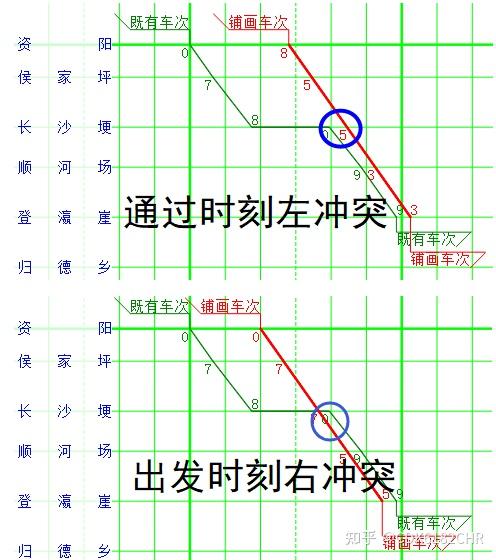 绘制铁路线路图的软件图片