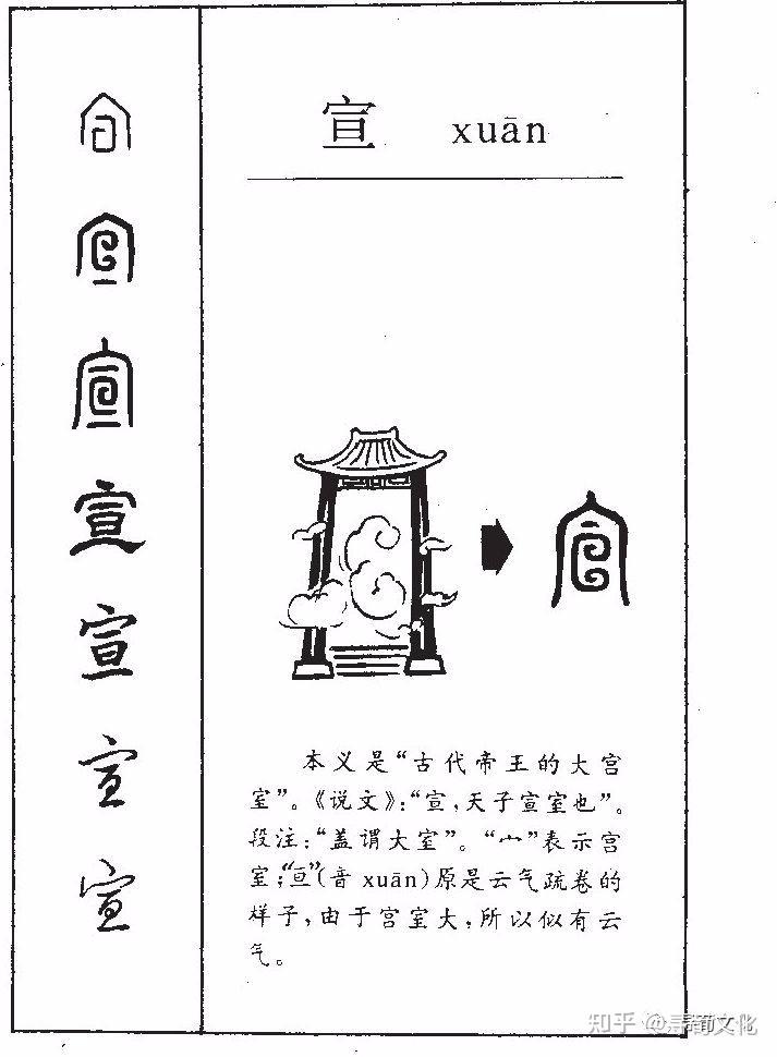 宣姓氏的汉字演变和家族来源过程荀卿庠整理 - 知乎