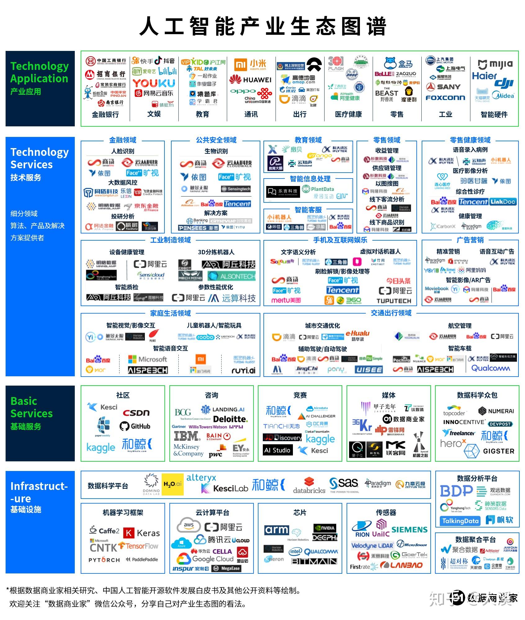 互联网科技公司logo设计有哪些诀窍？这3点很重要！_小威LOGO