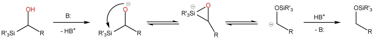 有机人名反应——Brook重排反应 （Brook Rearrangement） - 知乎