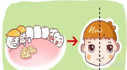 2.一侧咀嚼食物