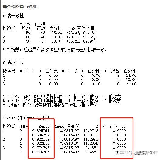 所有仪器都要做MSA吗 百度知道