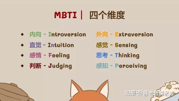 自然的mbti是什么的图像