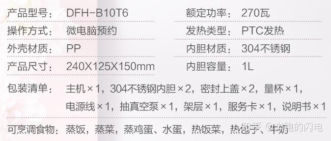 生活元素(life element)插电式电热饭盒1.5l三胆 f36