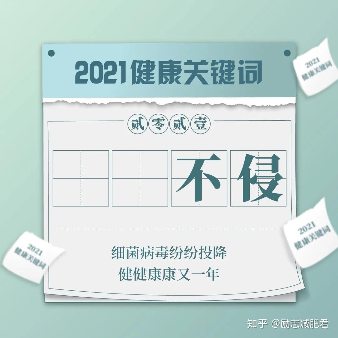 專屬於你的2021健康日曆碼住健康一整年