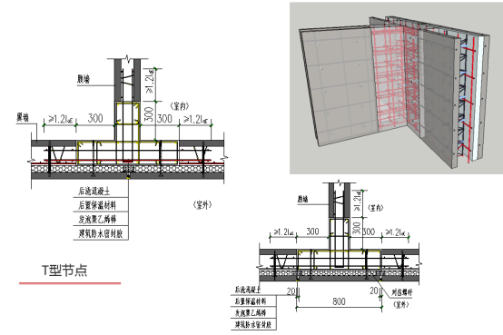 双面叠合剪力墙技术