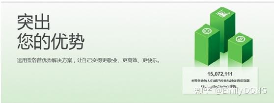 升级后的盖洛普优势报告这样解读 了解一下 知乎 升级后的盖洛普优势报告这样解读 了解一下 知乎