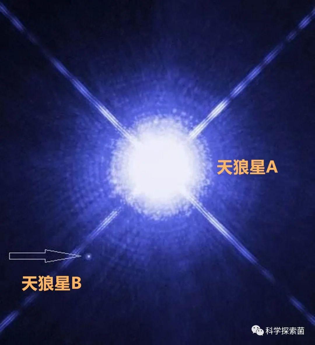 天狼星属于双星系统