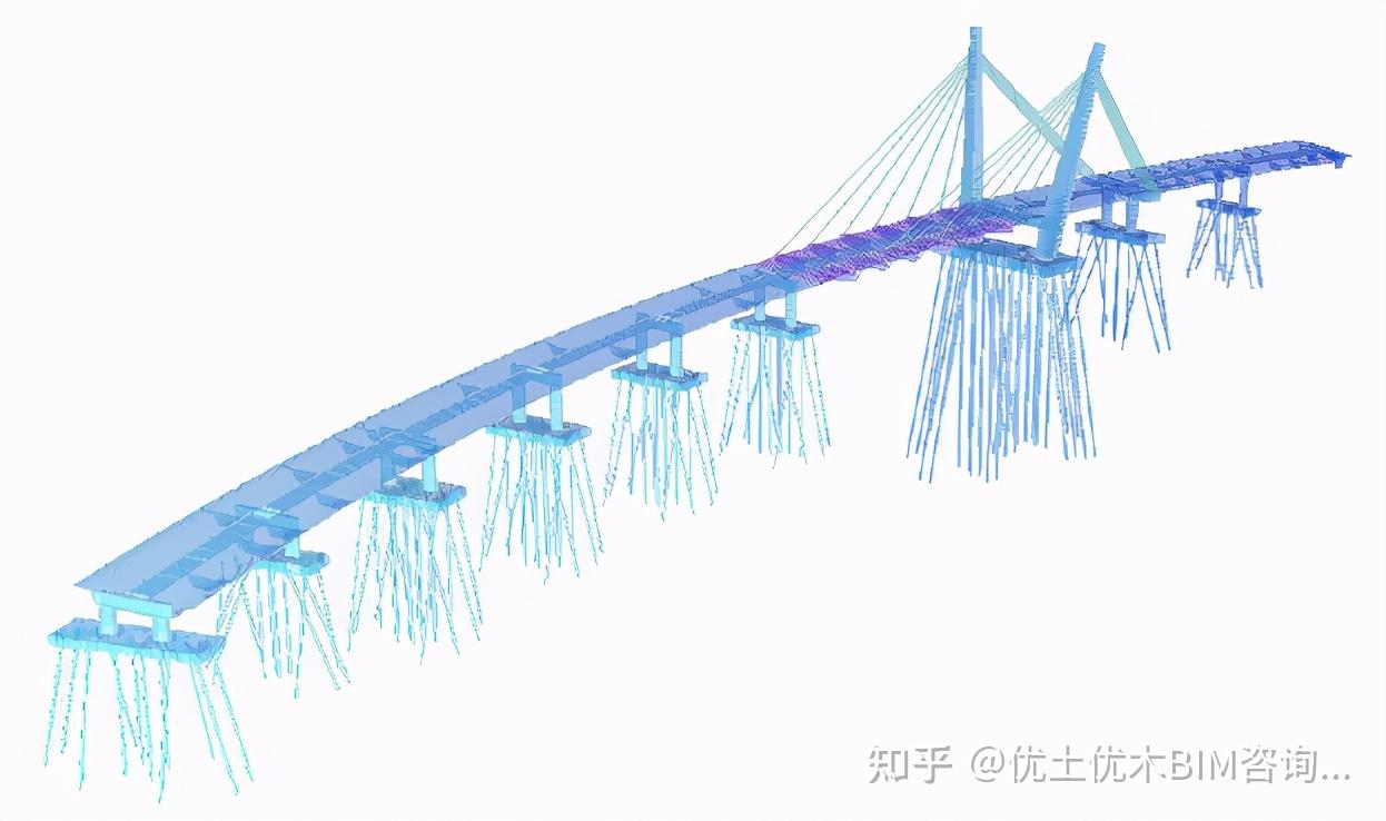 sofistik桥梁有限元分析