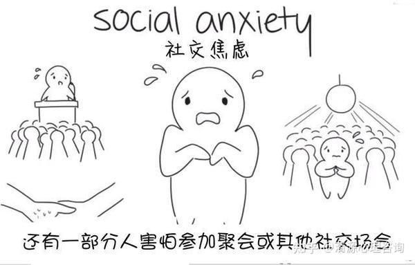 你觉得你是“社交恐惧”？其实你是“社交焦虑”！ - 知乎