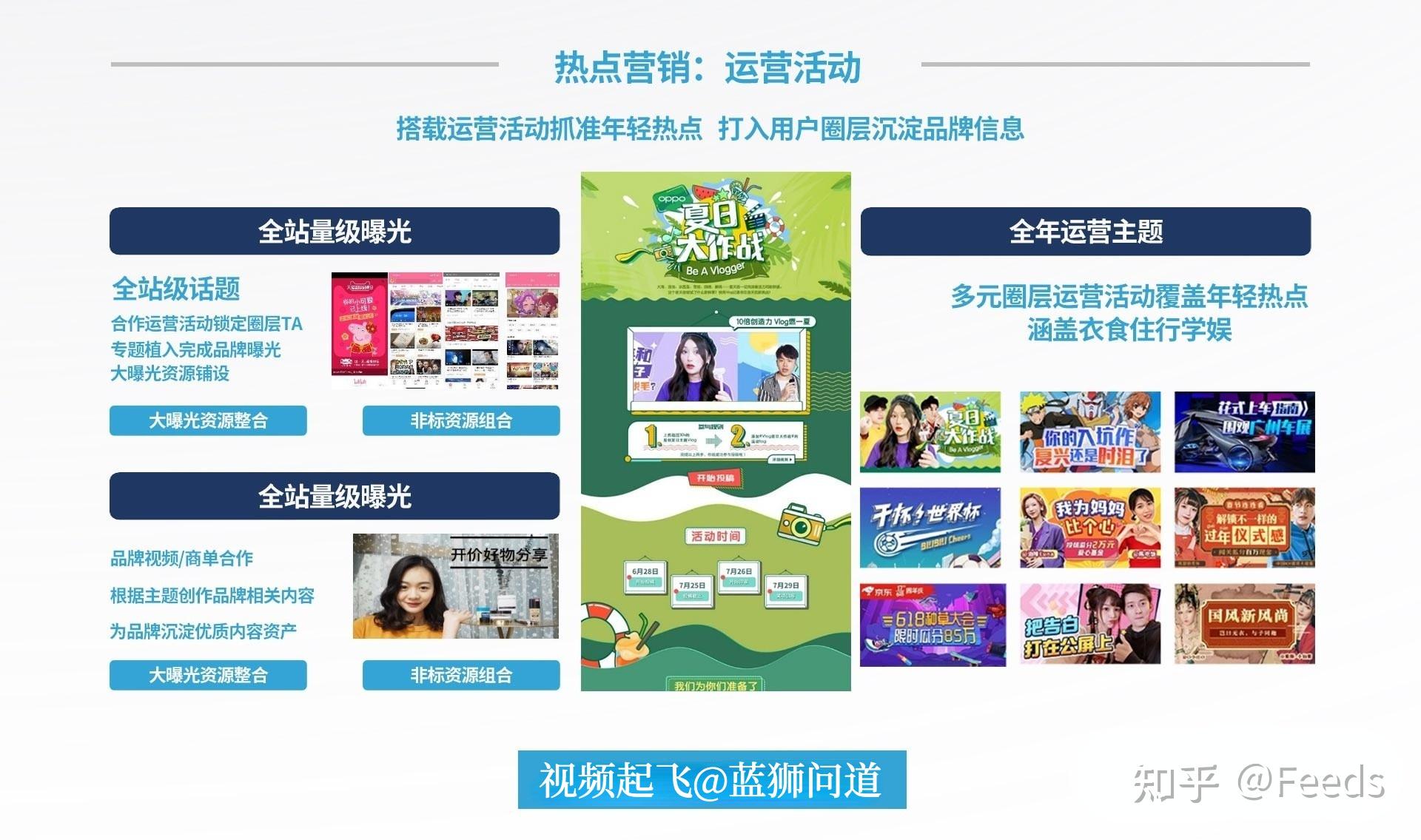 B站百大UP主，bilibili2021年度百大UP主名单 - 知乎