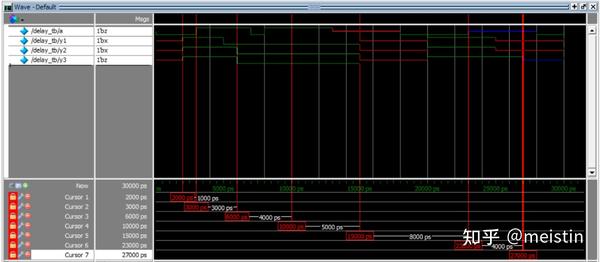 [SystemVerilog语法拾遗] Systemverilog中各种延时方式详解 - 知乎