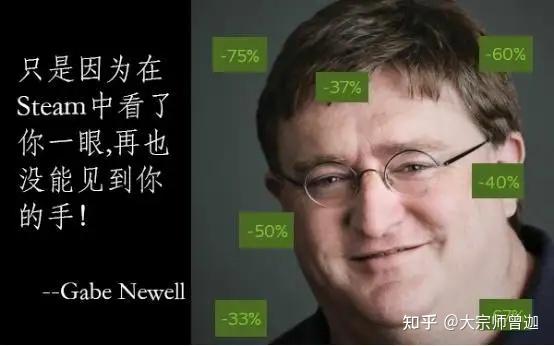 梗学研究院 :“G胖不会数3”是什么梗? - 知乎