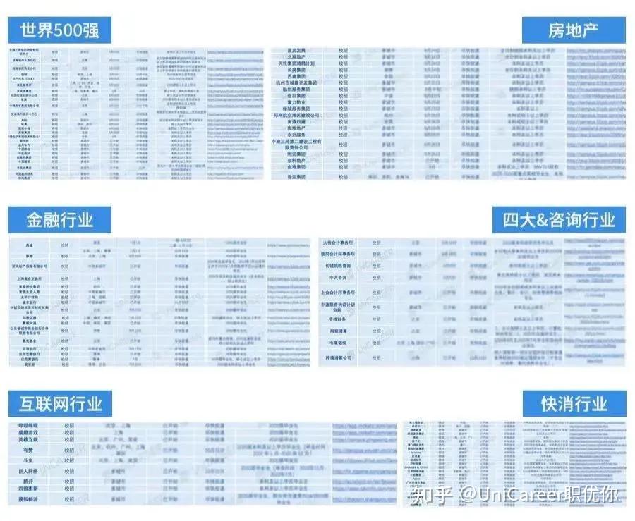 国泰招聘信息_内蒙古国泰集团2018招聘信息(4)