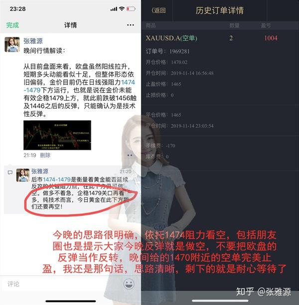 张雅源黄金捡钱行情你为何还一直亏损老师一喊单就错